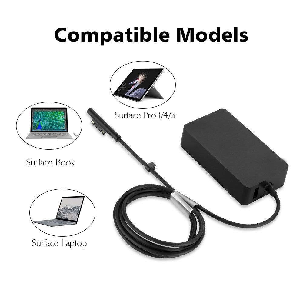 Microsoft Surface Pro 5 & Pro 4 Intel Core M3 i5 i7 adapter