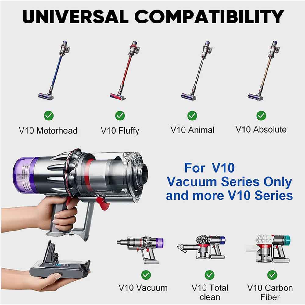 Dyson V10 SV12 battery